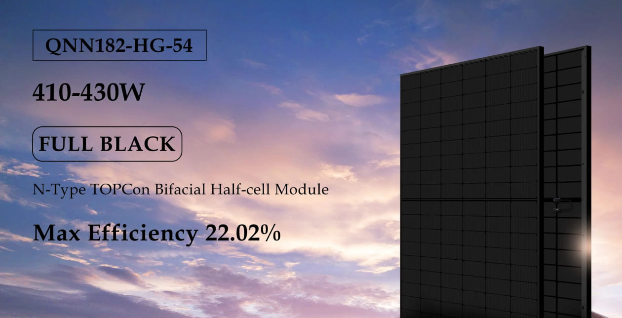 Advanced technology in solar kits for flats to Spain