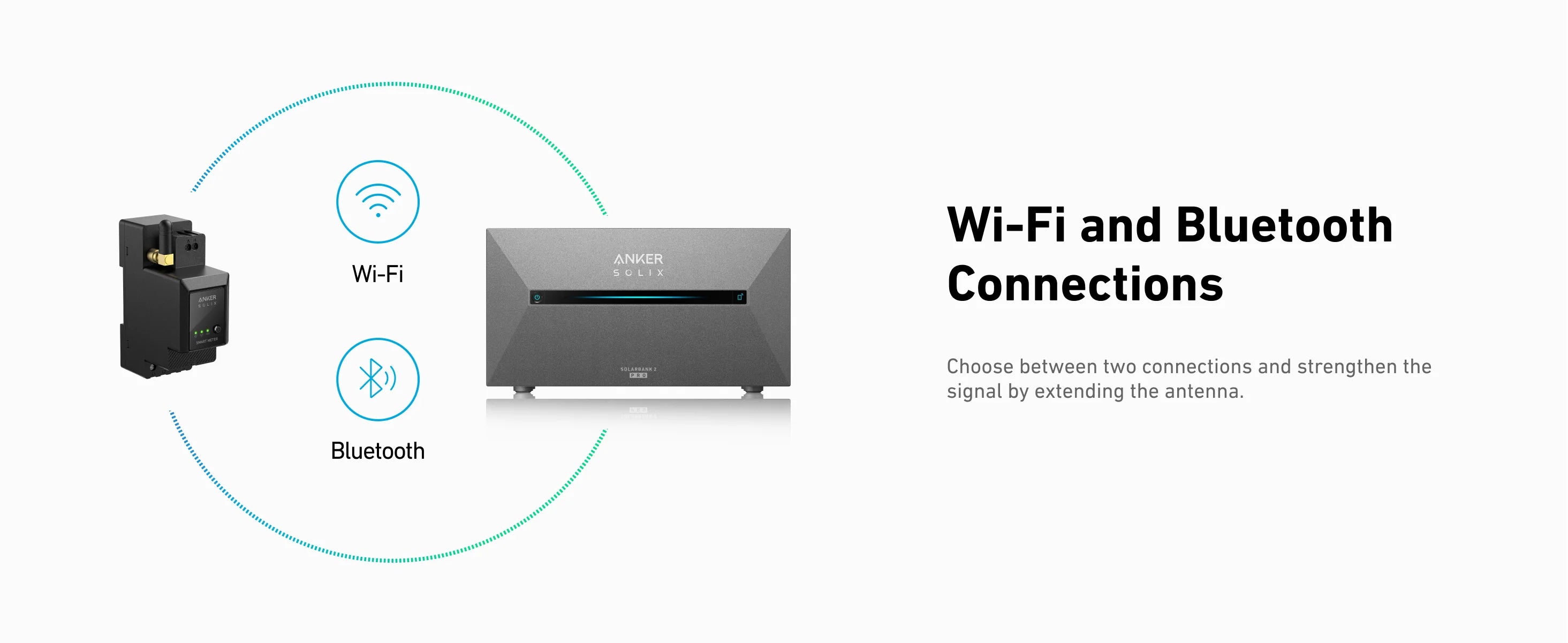 Anker Smart Meter