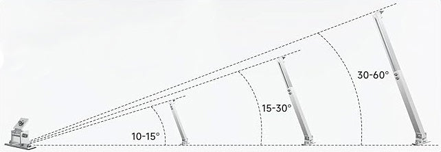 Fijación de panel solar Robinsun Wall