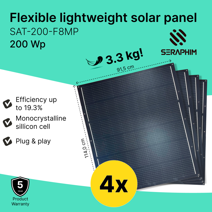 Kit solar plugin City 800