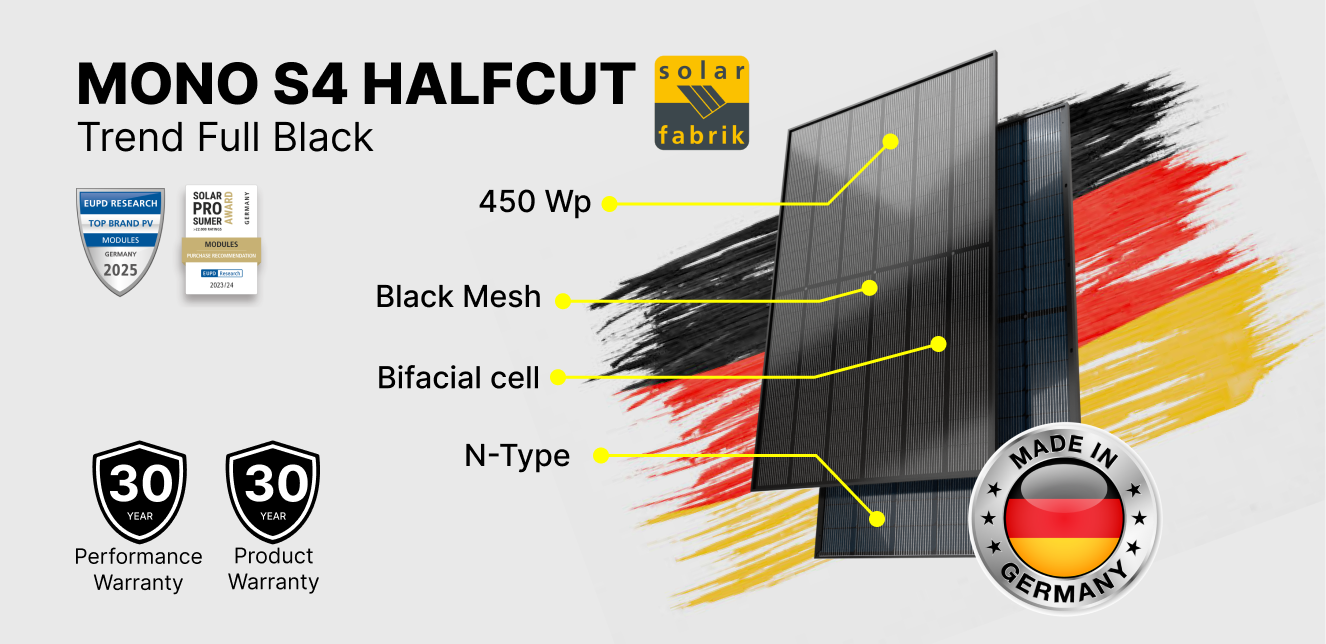 Introducing the new Solar Fabrik 450 Wp – German-made panels now in your kits
