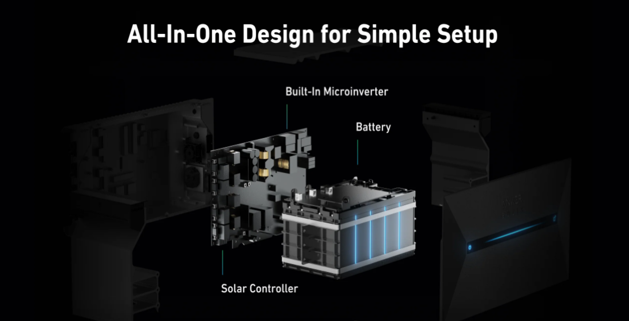Anker solarbank 2 plus