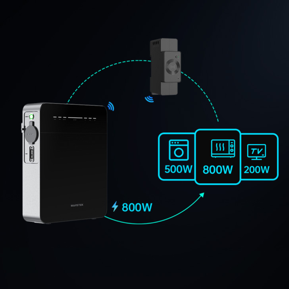 Batteria solare Marstek Venus E Mini - 2 kWh