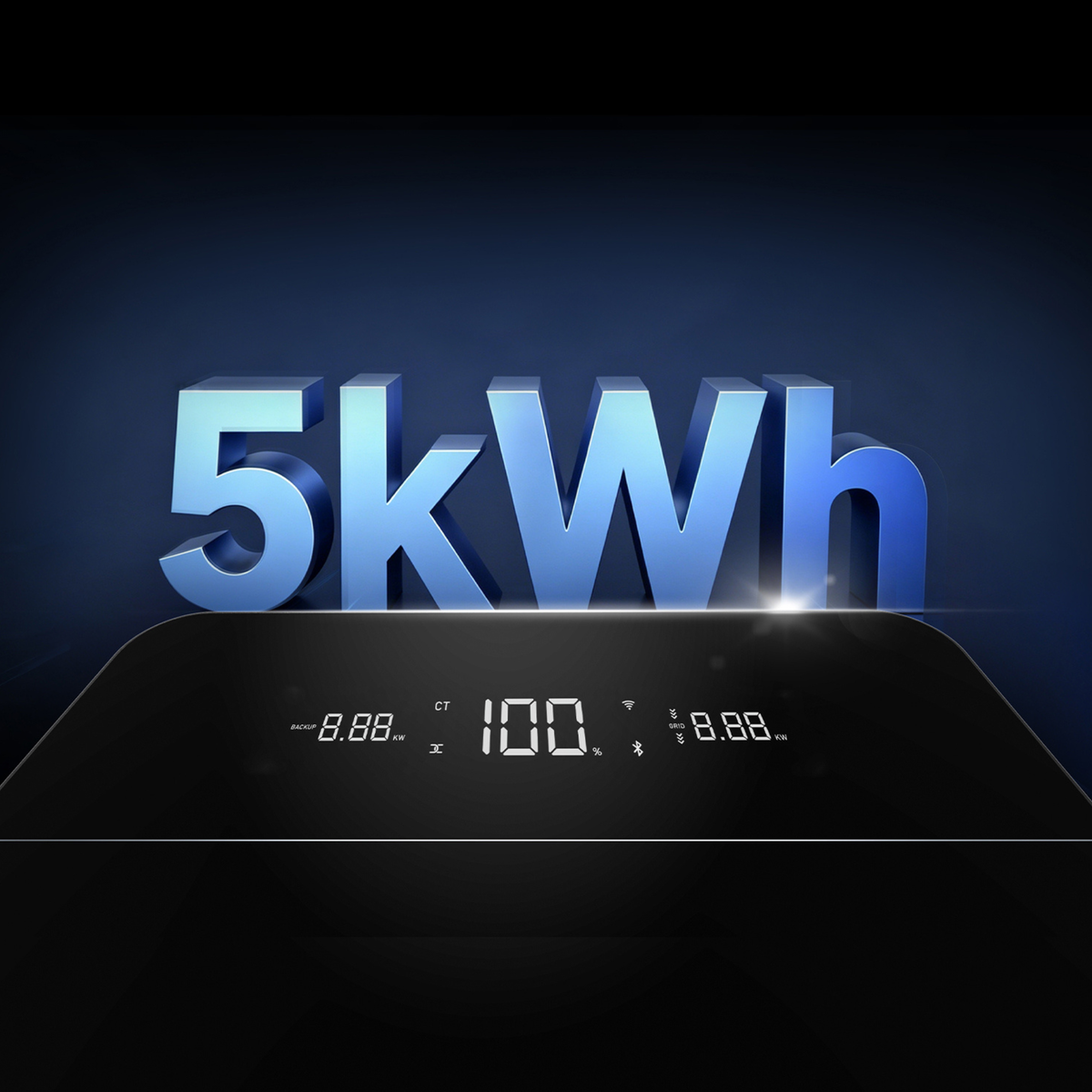 Accumulo domestico flessibile per mantenere la tua casa alimentatacuntegn