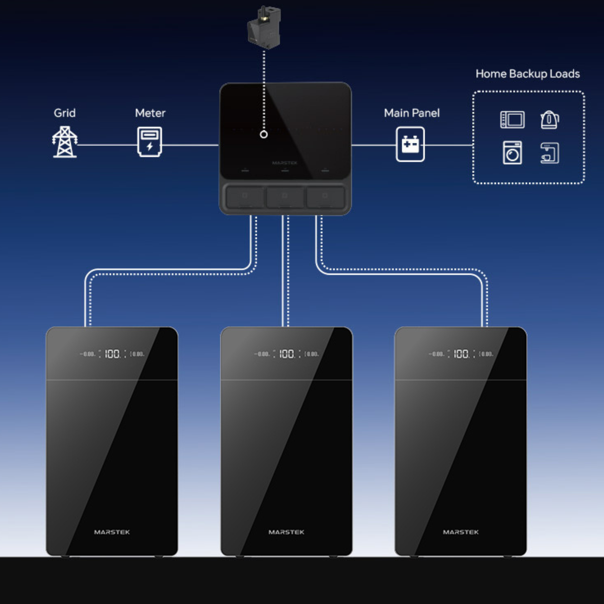 Marstek Venus E Max - 10 kWh Speichersystem